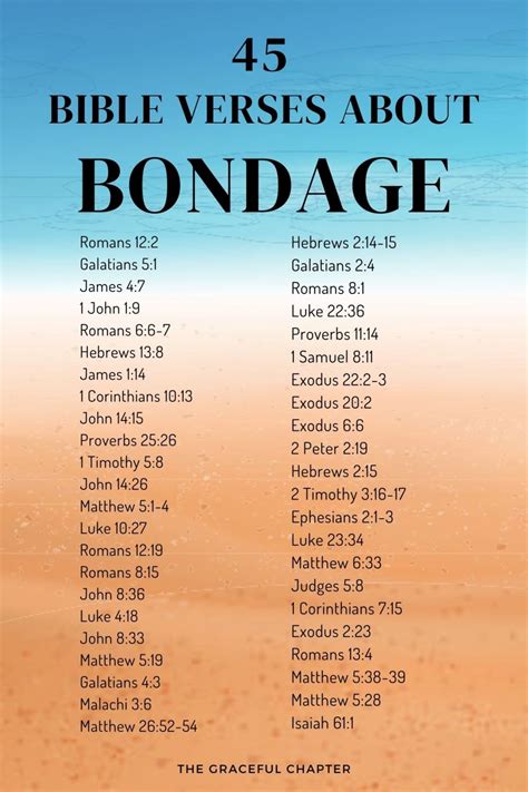 bondage definition bible